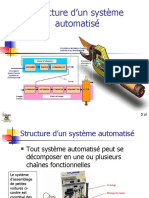 Cours Structure Systeme