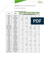 Plantilla Informe ECAPMA