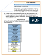 1. Idea de Investigación