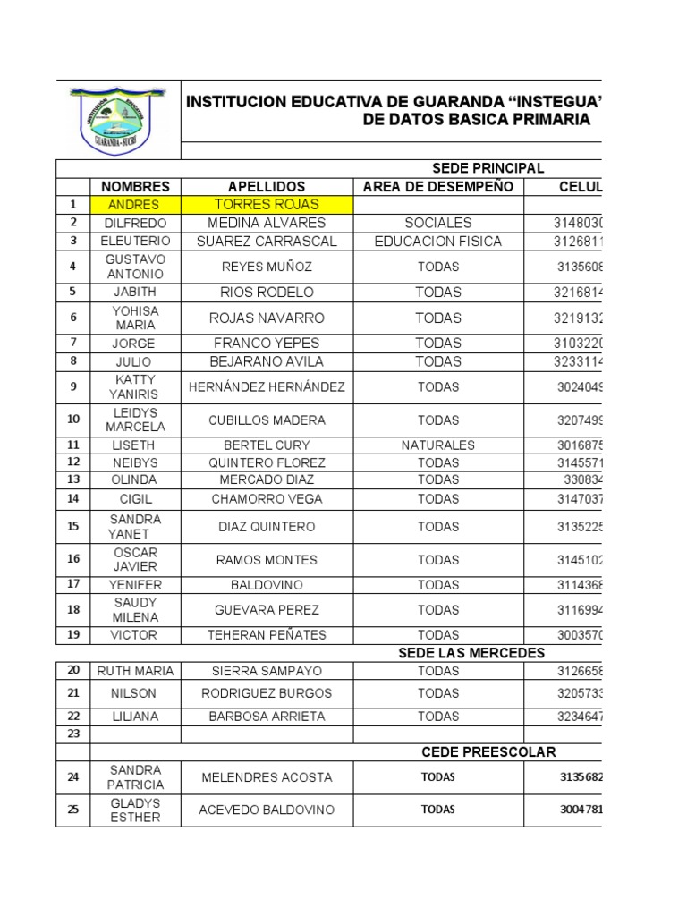 Base de Datos de Docentes en Colombia | PDF