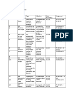 Unit 8 Plan