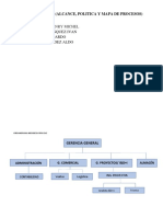 Organigrama Empresa SST