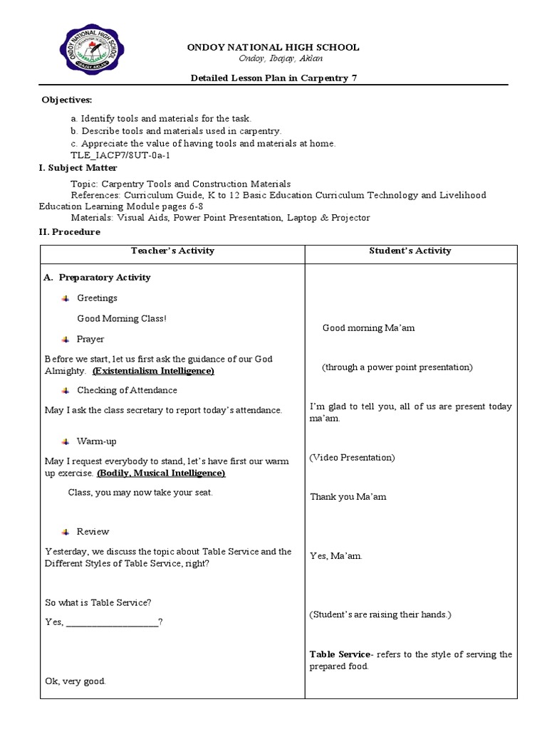 An Instruction on Classifying Table Appointments A Detailed Lesson