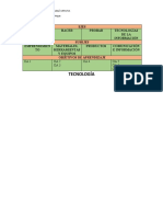 Ejes Tecnología 4°