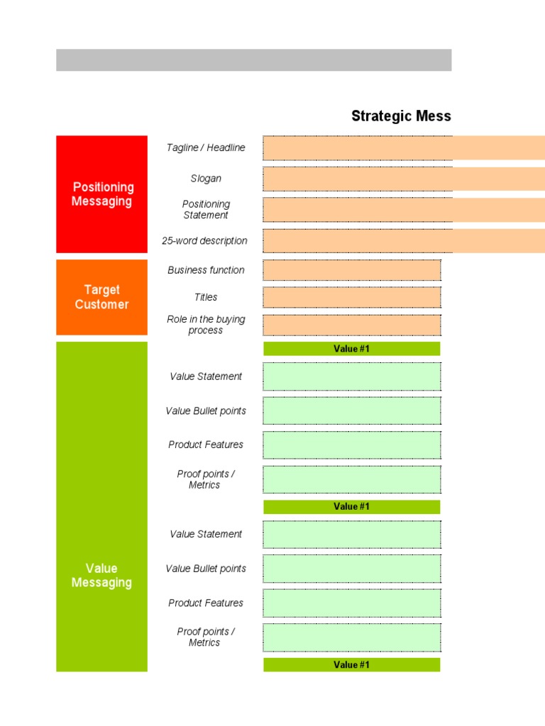 Strategic Messaging and Positioning Guide | PDF | Public Sphere | Mass ...