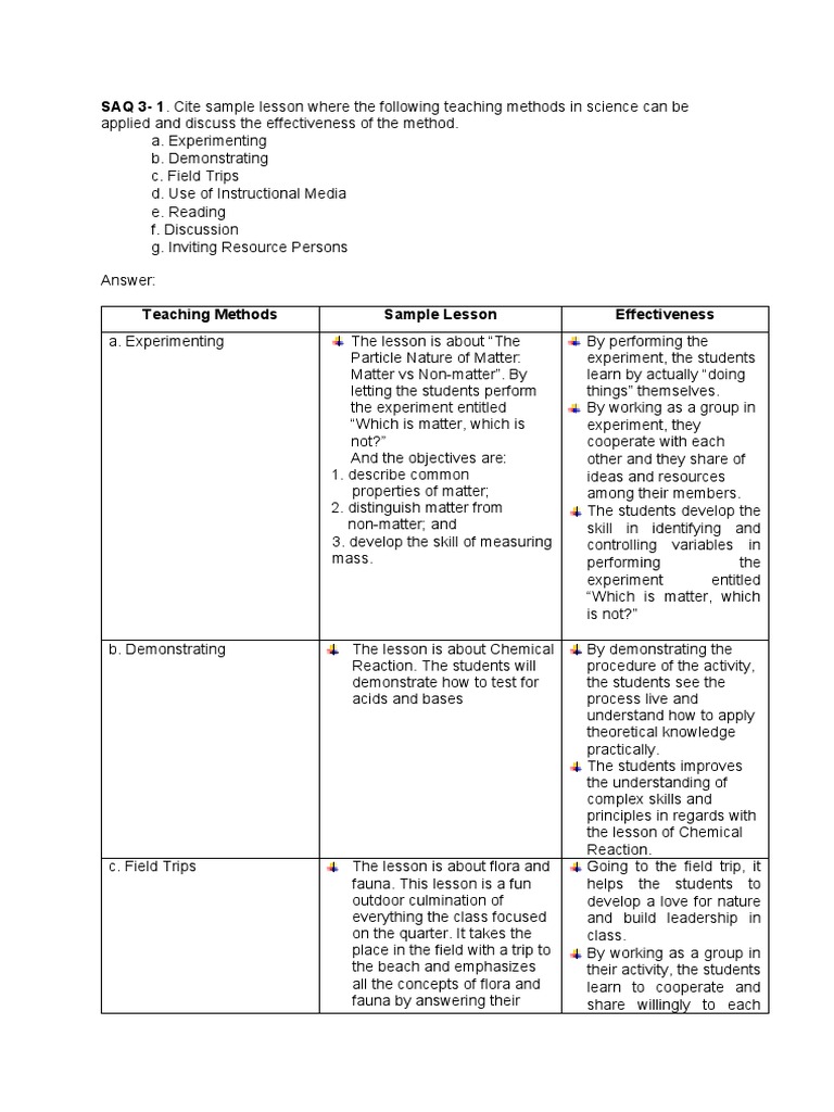 Effective Science Teaching Methods | PDF | Teaching Method | Experiment
