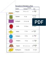 Formulario de áreas y perímetros 1º MEDIO B MATEMATICA 24-31 MARZO