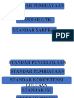 8 Standar Nasional Pendidikan