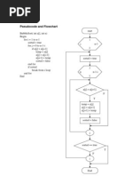 Bubble Sort Flowchart