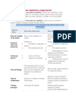 Clasificacion Renta Fija