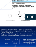 Spektroskopi UV-Vis (Prespektif Kimia)