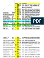 Base de Datos de Empresas Republica Mexicana 2002 9780 Registros