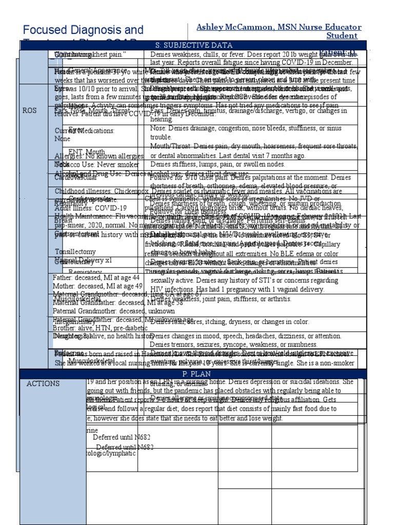 Nursing Student Case Study | PDF | Edema | Thorax