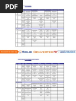 Horarios Pedagogía en Ediucación Física