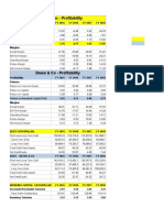 Caterpillar Indicadores