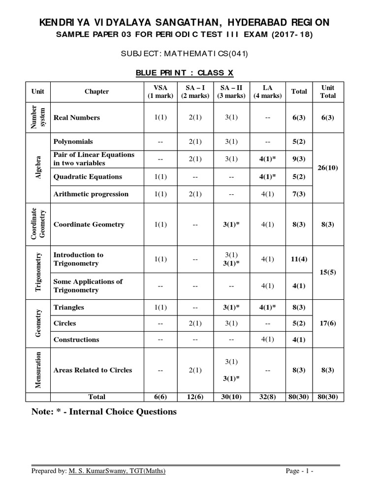 Class 10 Maths Periodic Test III Sample | PDF | Rectangle | Circle