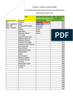 Data Panduan FB MP Input