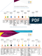 Plantilla 2-Orientaciones pedagógicas desde la educación inclusiva (2)