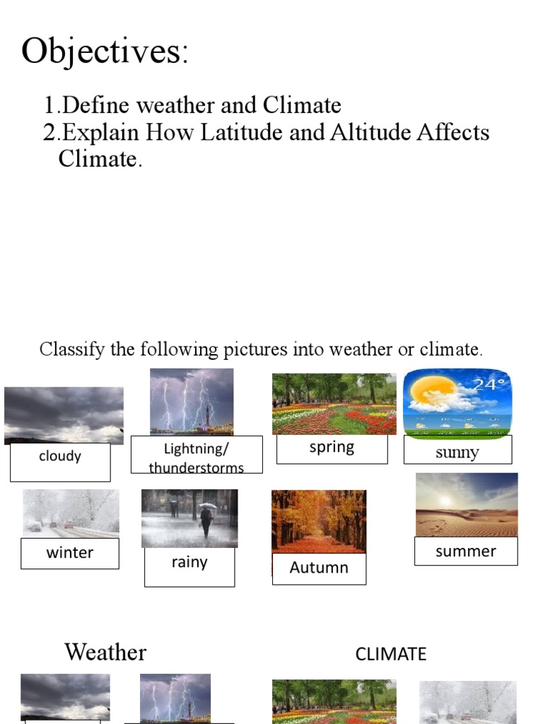 Objectives 1.define Weather and Climate 2.explain How Latitude and