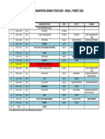 Rundown Magnumotion Jamrud 2020 Binjai