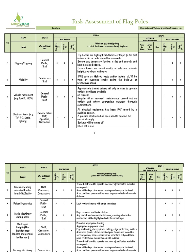 Risk Assessment of Flag Poles | PDF | Flag | Ladder