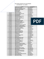 Daftar Nama-Nama KTP Elektronik: Kecamatan: Loa Janan