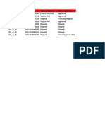 Warehouse Bill No. Status Material Status Delivery