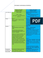 kelompok 1 Analisis Bahan Ajar