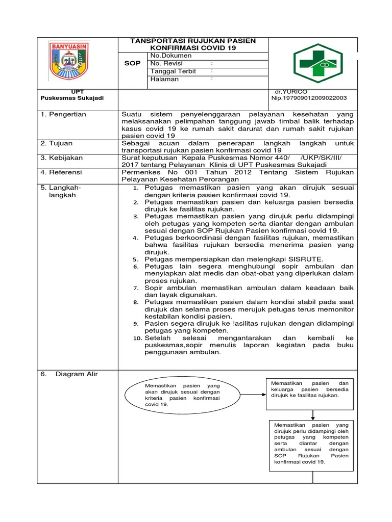 Sop TANSPORTASI RUJUKAN PASIEN KONFIRMASI COVID 19 | PDF