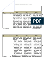 Kartu Soal Usbn - Sejarah Indonesia - Kur 2013 - Paket 1, 2, Dan 3