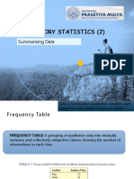 Introductory Statistics (2) : Summarizing Data