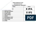 Nama Formatur Tetap Sma