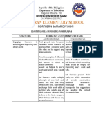 Tinowaran Elementary School: Northern Samar Division