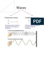 Physics G10 - 1 Waves