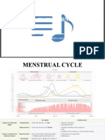 Abnormal Uterine Bleeding Menstrual Cycle Abnormalities: Assist. Prof. George-Alexandru Roșu, MD