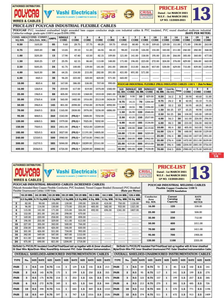 Polycab Cables Price List 21 Pdf Electrical Conductor Components
