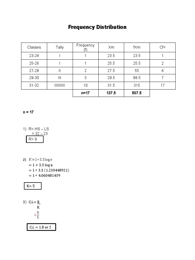 Frequency Distribution | PDF