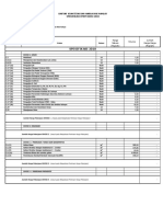 DAFTAR HARGA