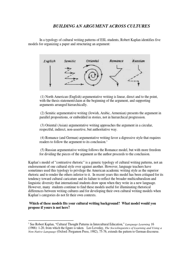 Kaplan S Diagram | PDF