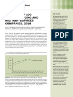 The Sipri Top 100 Arms Producing and Military Services COMPANIES, 2018