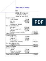 How To Read Balance Sheet