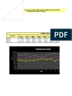 Planilha Excel para apresentação em Data Show com gráficos e tabelas de vendas