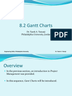 8.2 Gantt Chart