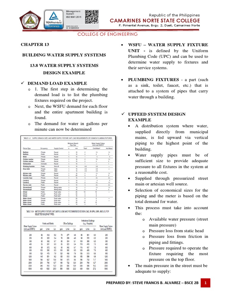 13.8 Water Supply Systems Design PDF Water Supply Water Supply Network