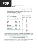 1.1 Electrical Quantities and SI Units: Chapter One: Basic Concepts