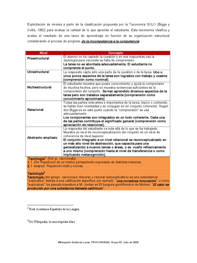 TAXONOMIA DE SOLO Comprensión Taxonomía (biología)