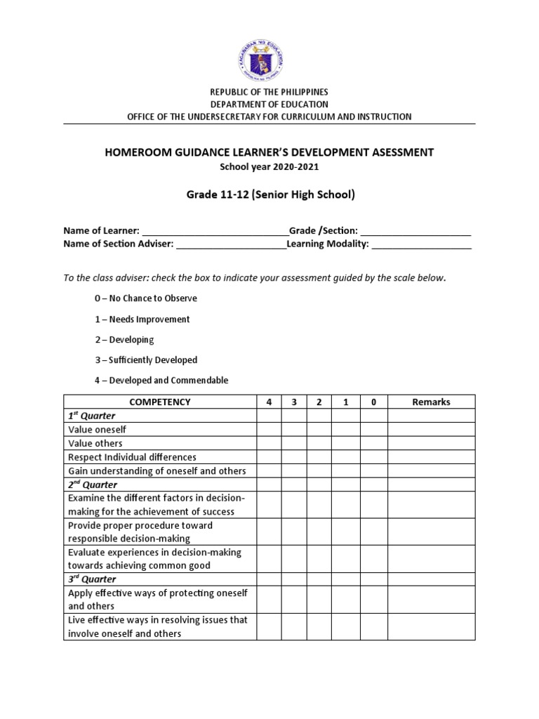 Homeroom Guidance Learner'S Development Asessment: School Year 2020 ...