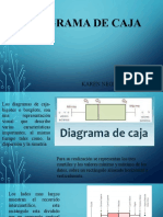 Diagrama de Caja