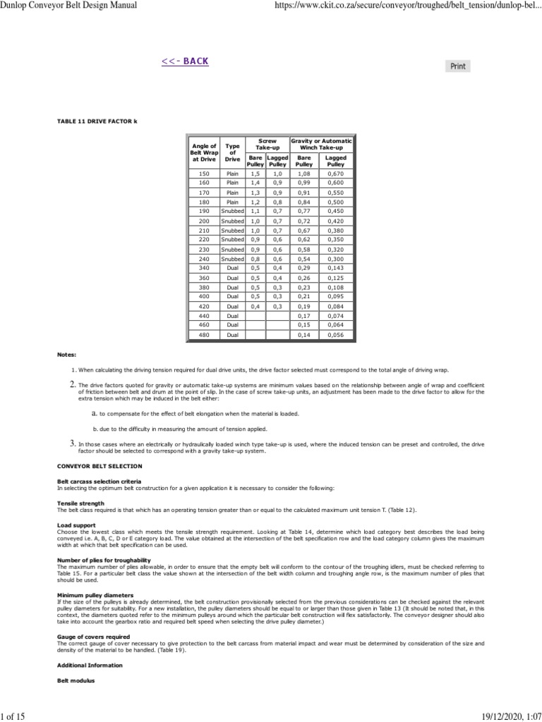 Dunlop Conveyor Belt Design Manual P2 PDF Belt (Mechanical) Tension (Physics)