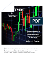 How to Analyze FX Market Manipulation and Stay Profitable